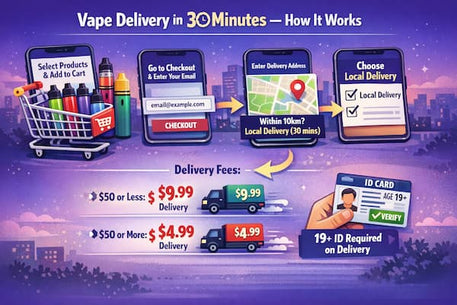 89 Vape Shop - Downtown Toronto - Disposables, Pods, E-Liquid, Devices 89 Vape Shop - Downtown Toronto - Disposables, Pods, E-Liquid, Devices